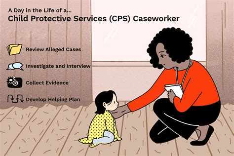 How do I report a CPS caseworker in PA?