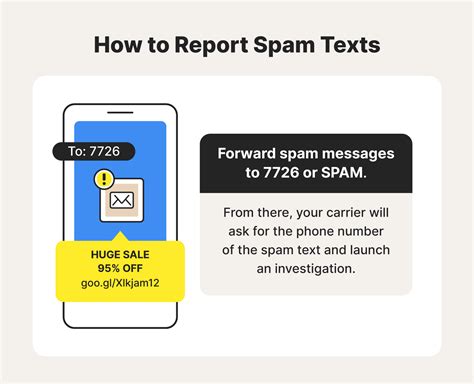 How do I report a spam number?