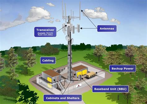 How do I reset my cell towers?