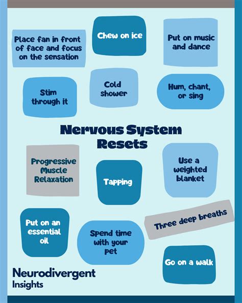 How do I reset my nervous system?