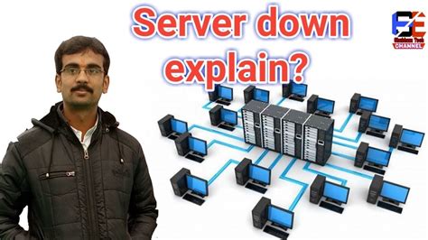 How do I resolve a server problem?