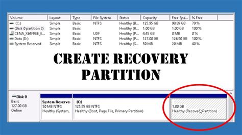 How do I restore Windows from a recovery partition?