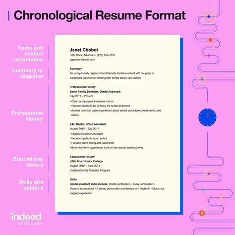 How do I save and make a resume?
