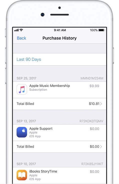 How do I see purchase history for Family Sharing?