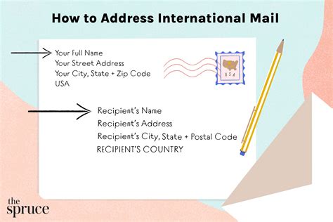How do I send a letter abroad?