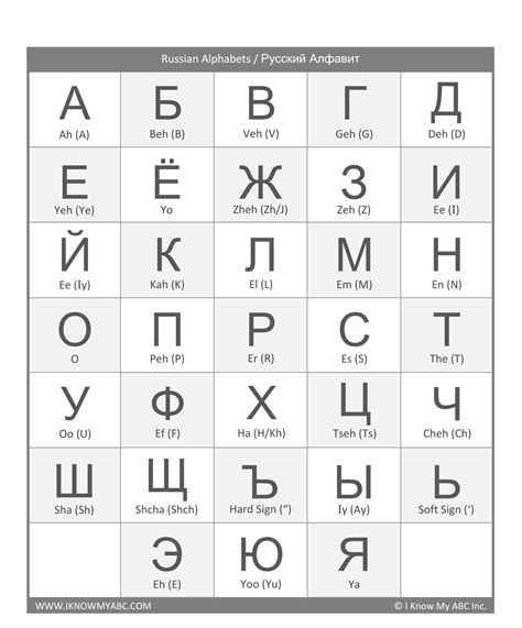 How do I set up Russian language?