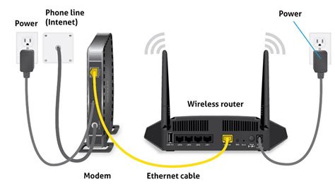How do I set up Wi-Fi and Internet at home?