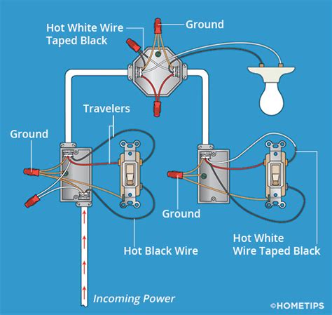 How do I set up a second Switch for my child?