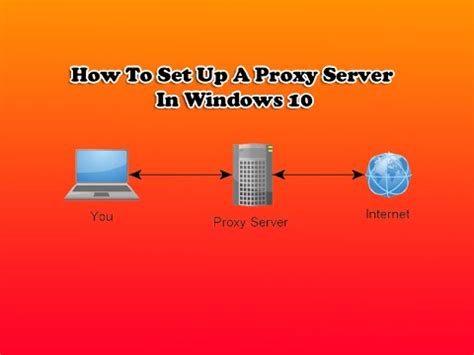 How do I setup a proxy?