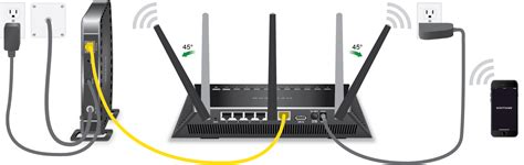 How do I setup my NETGEAR router?