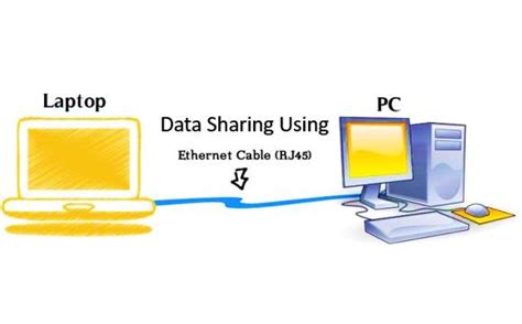 How do I share data between two switches?