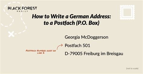 How do I ship to a German address?