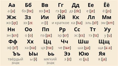 How do I start Russian language?