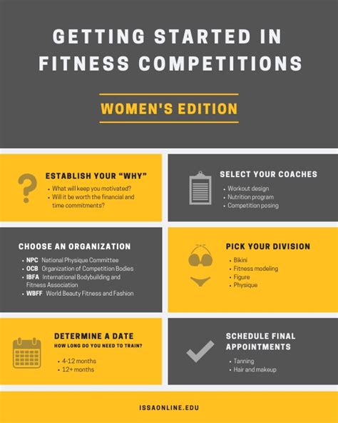 How do I start a fitness competition?