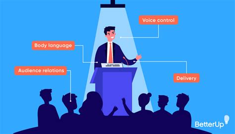 How do I start a public speaker?