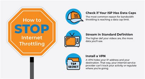 How do I stop my computer from throttling the internet?