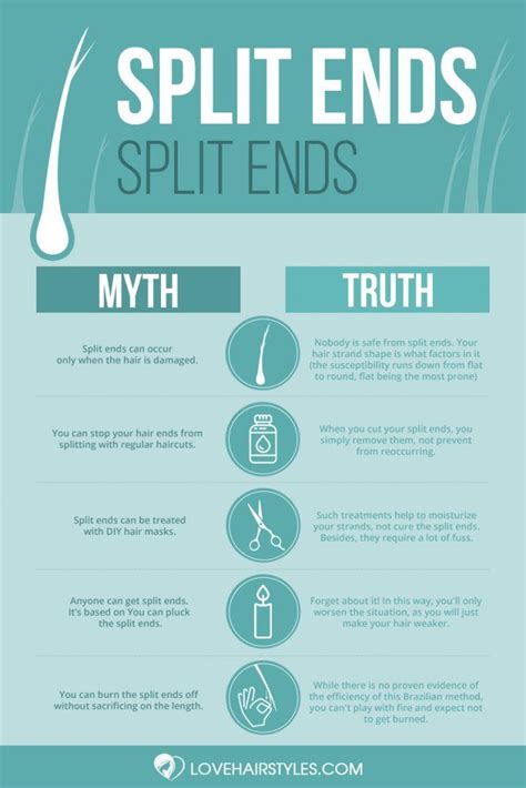 How do I stop picking my split ends?