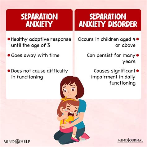 How do I stop separation anxiety fast?