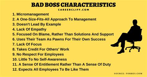 How do I tell HR about a bad boss?