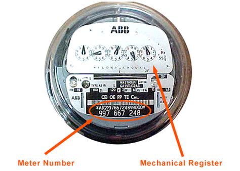 How do I test my electric meter?
