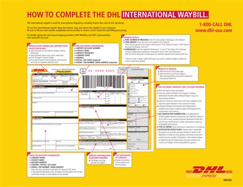 How do I track my DHL international package?