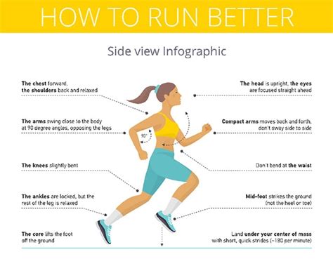How do I train my body to run long distance?