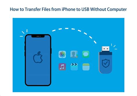 How do I transfer files from my iPhone easily?