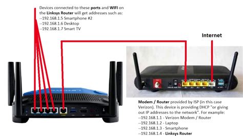 How do I turn my router into a Wi-Fi bridge?