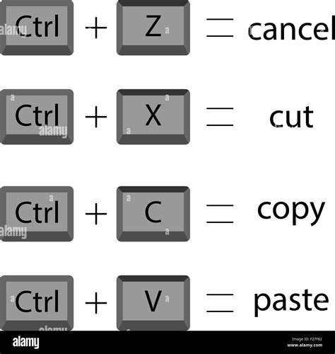 How do I turn on Ctrl copy and paste?