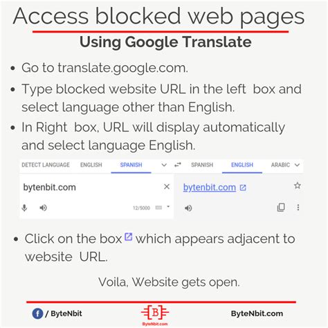 How do I unblock a website with Google Translate?