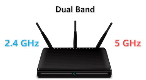 How do I use 2.4GHz on a dual band router?