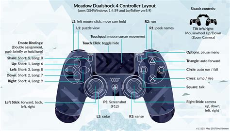 How do I use DUALSHOCK 4 Wireless?