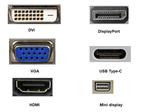 How do I use DisplayPort?