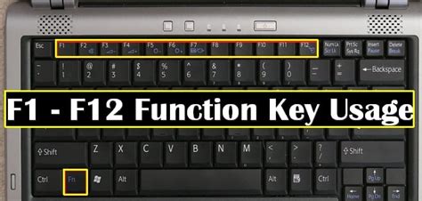 How do I use F1 to F12 keys?