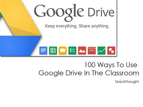 How do I use Google Drive in my classroom?