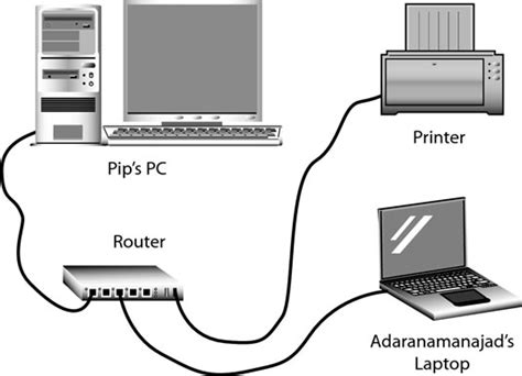 How do I use my laptop as a router Windows 7?