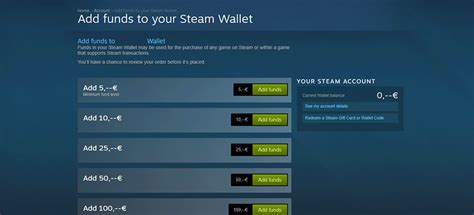 How do I withdraw money from Steam?