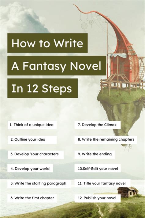 How do I write my first fantasy novel?