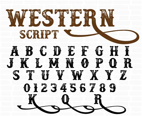 How do I write my name in Western script?