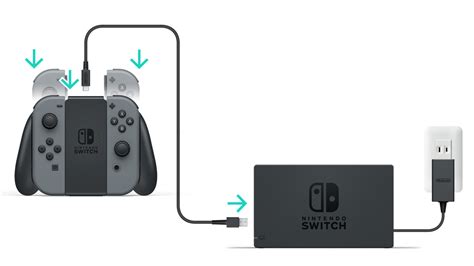 How do Joy-Cons charge?