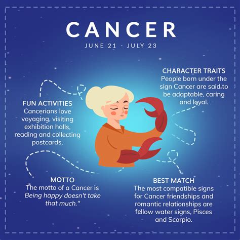 How do July Cancers act?