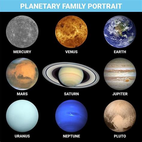 How do NASA names planets?