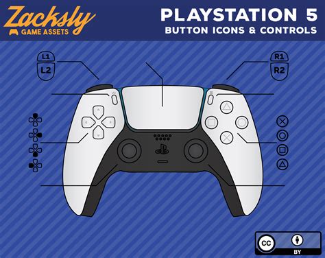 How do PS5 controllers communicate?