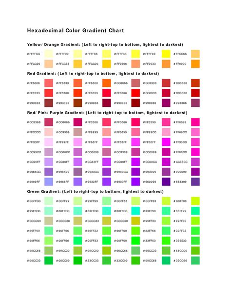 How do RGB values compare with hexadecimal color codes?
