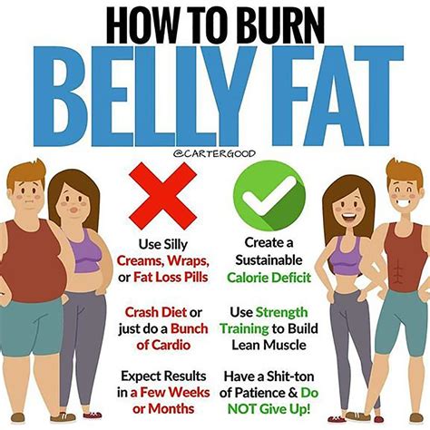 How do actors lose belly fat?