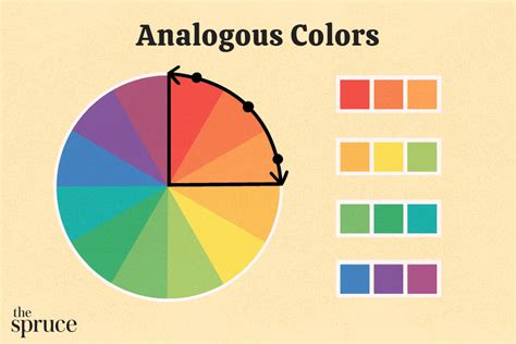 How do analogous colors make you feel?
