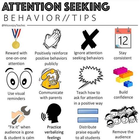 How do attention-seekers behave?