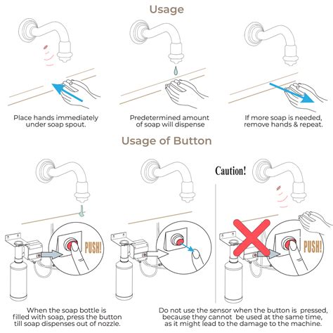 How do automatic dispensers work?