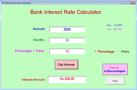 How do banks calculate your interest rate?