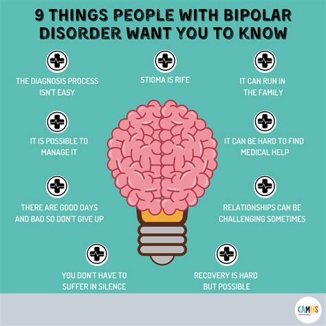 How do bipolar people talk?